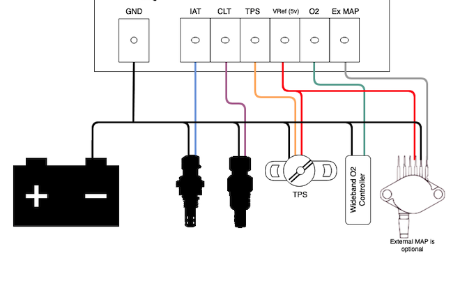 Contoh wiring sensor analog: GND, IAT, CLT, TPS, VRef 5V, O2, dan external MAP