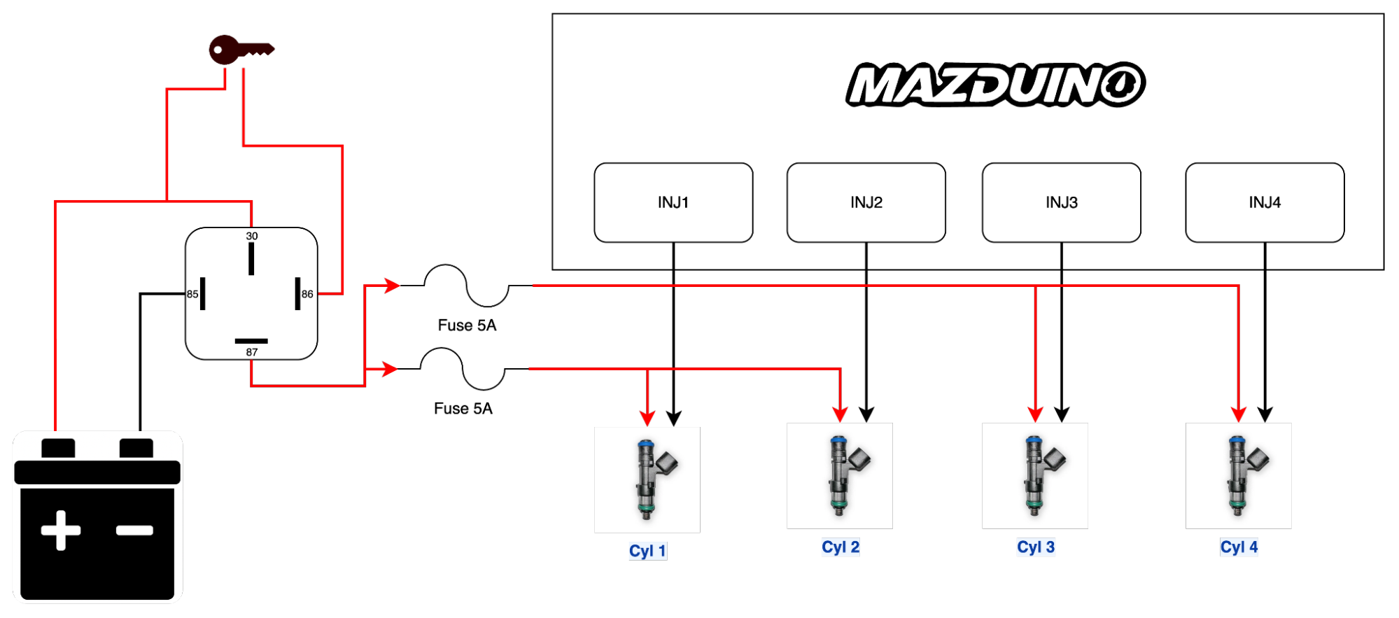 Contoh wiring injector 4 silinder: aki, kunci kontak, relay dengan fuse 5A per pasang, ke INJ1-INJ4