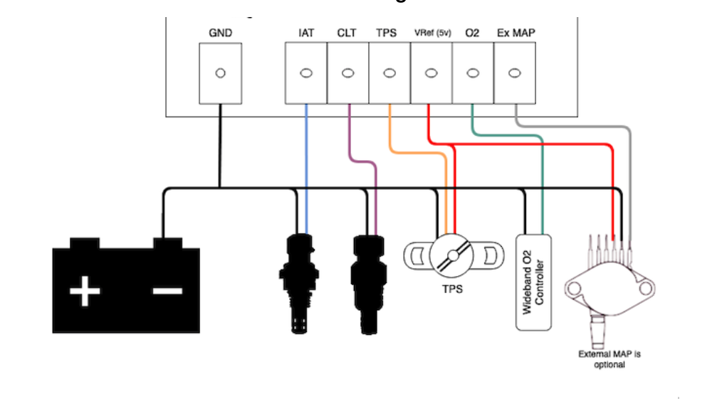 Sensor Wiring